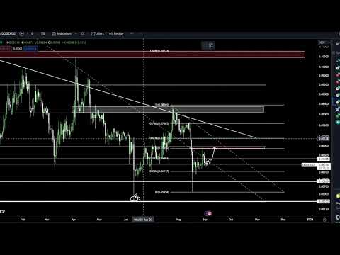 Dogecoin DOGE Coin Crypto Price Prediction and Technical Analysis September 2023