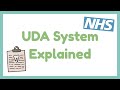How the NHS UDA System Works | Treatment Bands Explained | Dental School Applications