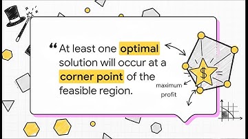 Unlock the Power of Optimal Decision-Making | Linear Programming for Prescriptive Analytics