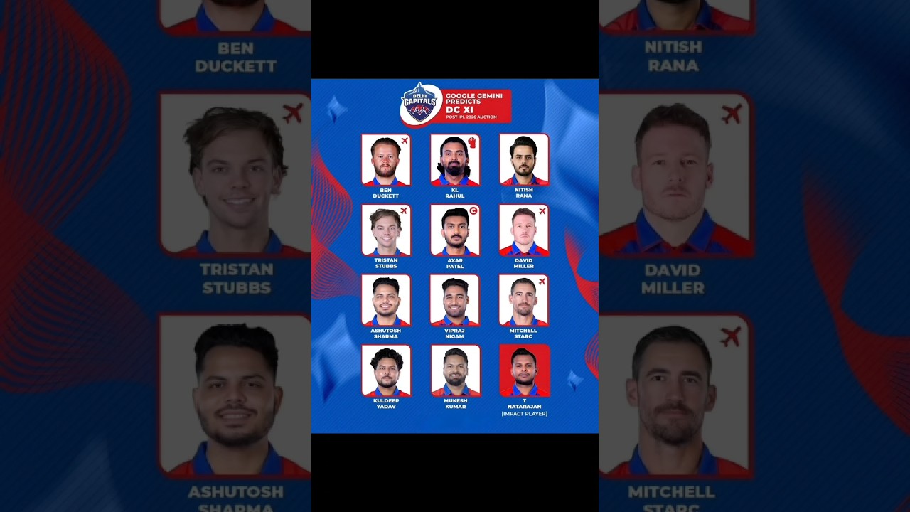 DC power hitting playing 11 team 