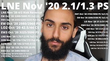 How quant traders create custom trading instruments