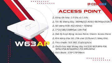 IPCOM Thiết Bị Access Point Wifi W63AP