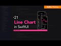 Create a custom line chart to display historical price data | SwiftUI Crypto App #21