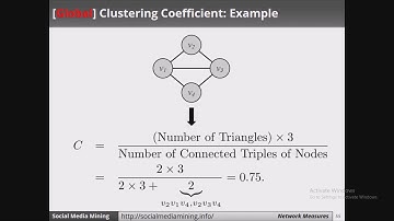 Transitivity in SMA