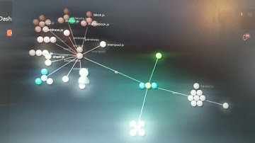 Handshake (HNS) Blockchain - The New Internet