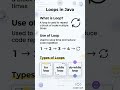Loops in Java 🔥 | Types Explained in 10 Seconds #shorts #java #codecraft #learnjava #loops #forloop