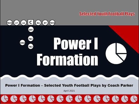 Power I Formation Plays Selected Youth Football Plays by Coach Parker