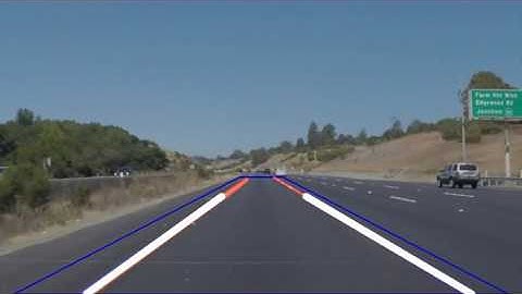Test 1. Lane detection for a self-driving car system