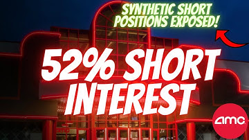 SYNTHETIC SHORT POSITIONS EXPOSED