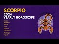 Scorpio  2024 yearly horoscope prediction     2024  