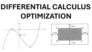 Grade 12: Differential Calculus. Power Rule. Optimization. Concavity. Concave down. Concave up.