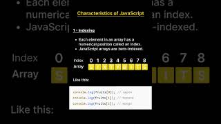 Arrays #javascript #codingshorts #education #coding #frontenddevelopment #array#programminglanguage