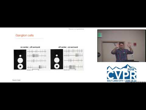 CVPR18: Tutorial: Part
