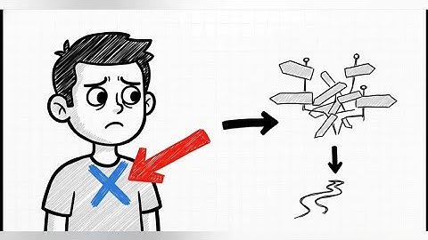 “Why You Keep Failing Your Goals (and How to Fix It)”