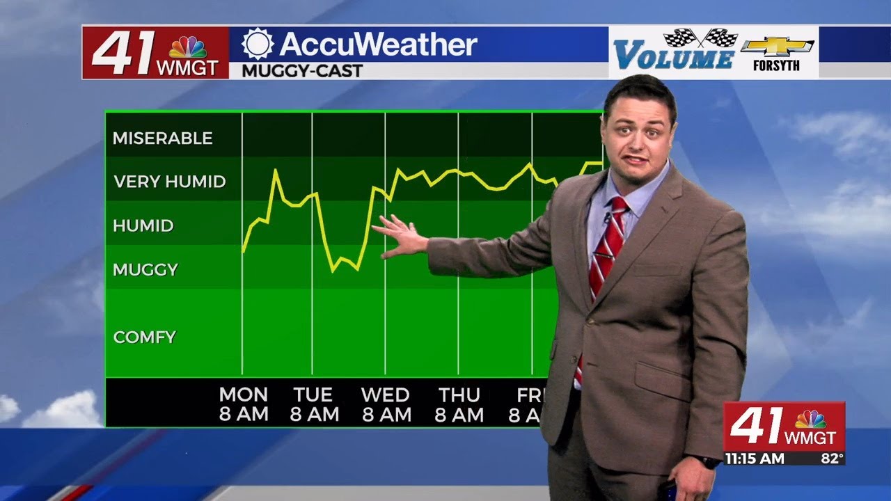 Sunny skies to begin the week, rain chances return Wednesday - YouTube