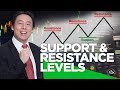 Identifying Support & Resistance Levels in Stock Trading Charts by Adam Khoo