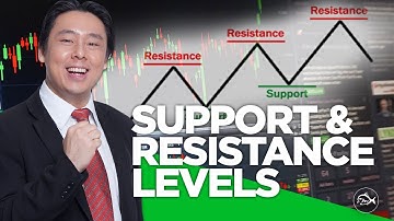 Identifying Support & Resistance Levels in Stock Trading Charts by Adam Khoo