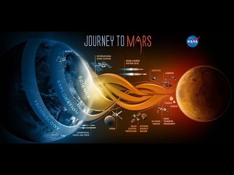50 Years of Mars Exploration