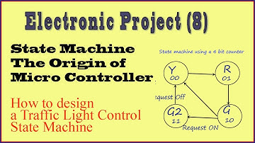 Electronic Project (8) Traffic Light Controller by a State Machine