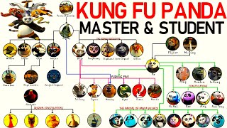 Kung Fu Panda: Master And Student Relationship screenshot 3