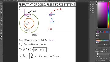 [B4] MEC30 Lesson 3: Resultant of Non-concurrent Forces