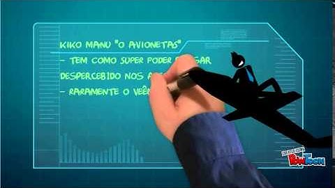 Animação_Grupo4_API_Quarteto_Indomável