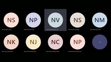 Day 2: Caches and Virtual Memory: Discussion and Doubt Clearing Session: Biswabandan Panda