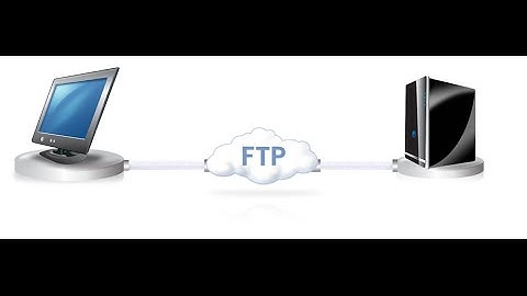 Configuration of FTP Server in RHEL6
