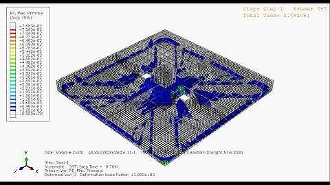 ABAQUS Finite Element Analysis of Punching Shear in Reinforced concrete flat plate with openings