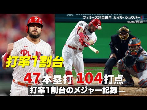 【1番なのにロマン砲】規格外の成績！安打よりも四球が多く、単打と本塁打はほぼ同数【MLB豆知識】 ｜#アベマでMLB #MLB厳選試合を毎週無料生中継