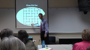 Creative Problem Solving & Assumptions