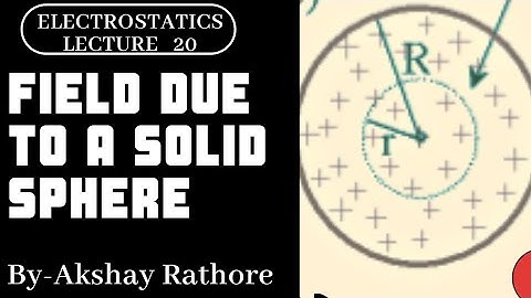Lecture 20 | field due to an insulating charged sphere