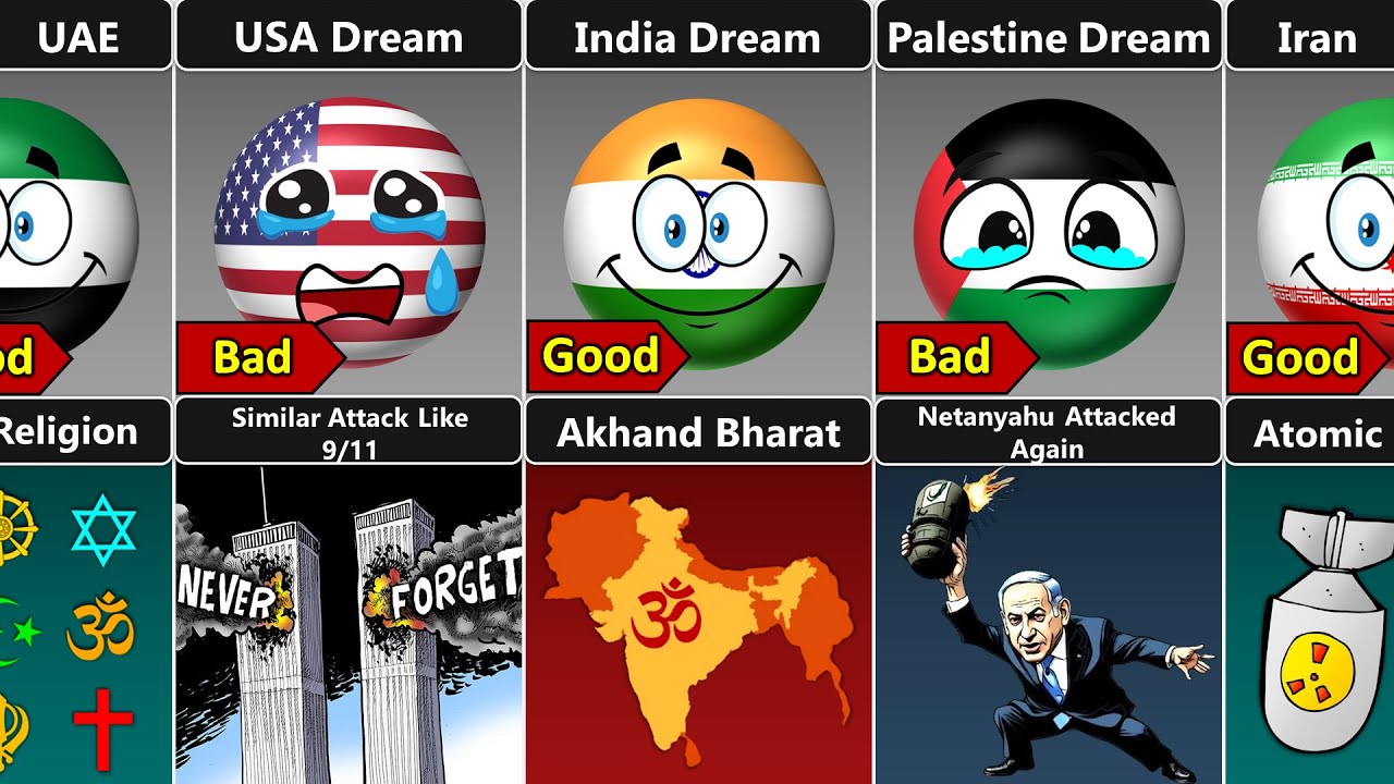 Мои 100 мечтаний [Countryballs]