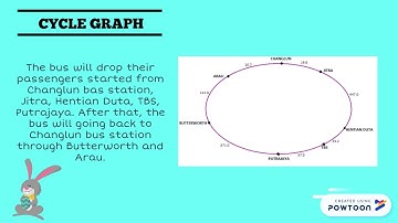 A181 SQQM 1063 (GROUP B1)