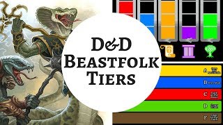 D&D MONSTER RANKINGS  BEASTFOLK