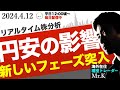 【円安】急激な為替変化で株式相場はどう変化するのか予想します！【予想と分析】