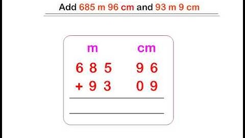 Addition - Metres and Centimetres