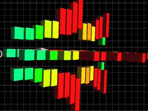 YouTubeで"Крамбамбуля" - Свята, якое заўжды з табой (2007)を視聴