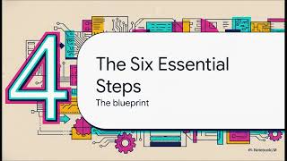 The Unseen Work of Data Wrangling | The 6 Essential Stages