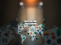Crypto Pocket Guide for Prudent Investors