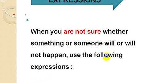 communication   expressing certainty and uncertainty