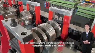 Box Beam Roll Forming Machine | Automatic Steel Rack Shelving Roll Forming Machine