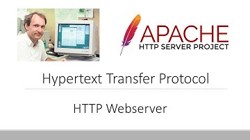 Wie funktioniert ein Webserver? HTTP Grundlagen - Lernvideo