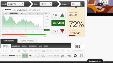 Auto Binary Signals (Main ABS) Video 3 Live Trading - April 25th 2014