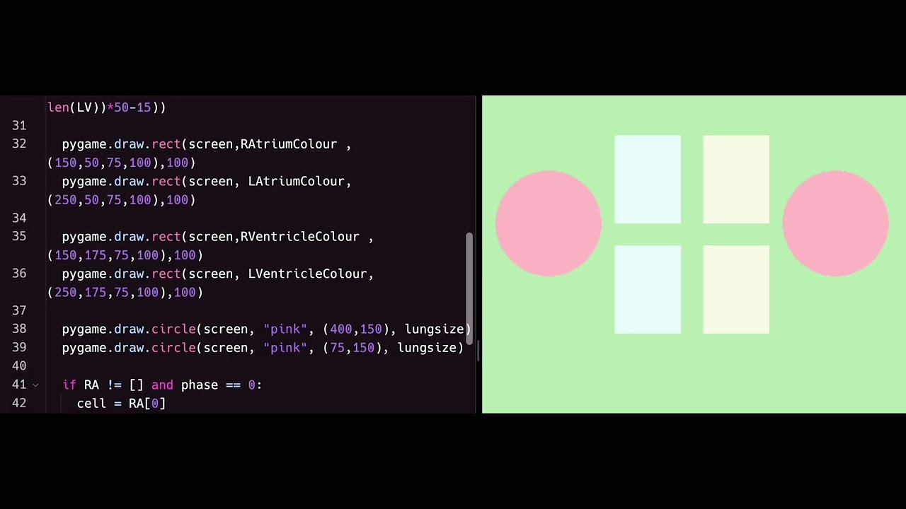 AV Code - YouTube