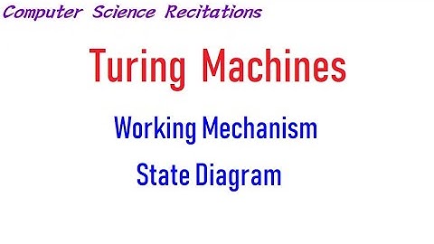 Recitation 10 0407 How Turing Machine Works with high level description and state diagram