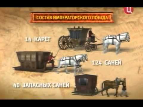 474  Путешествие Екатерины II в Крым
