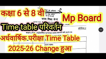 कक्षा 6 से 8 वी अर्धवार्षिक परीक्षा समय सारणी 2025-26 जारी/Class 6th 7th 8th Time Table Half Yearly 