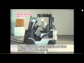 Forklift right angle turns forward reverse