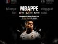 MBAPPE ON FIRE #mbappe #realmadrid #football #soccer #shorts #viral
